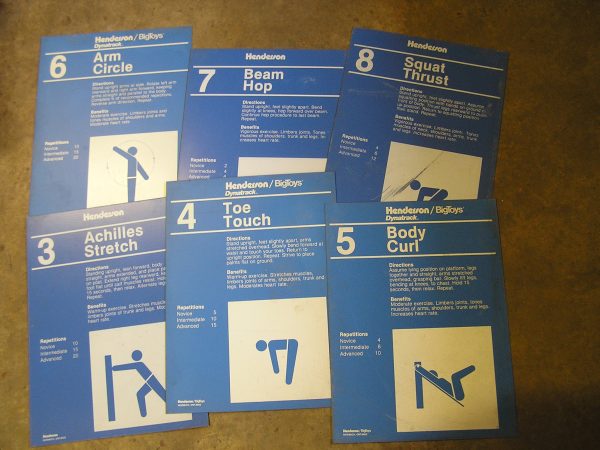 Exercise Station Signs - Image 4